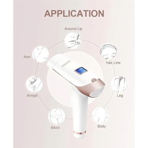 Chigoods IPL епилатор, за безболезнено окончателно премахване на космите, IPL технология, 5 нива на интензивност, за мъже и жени, сензор за кожа SmartSkin, автоматичен режим, с дисплей, 300 000 импулса